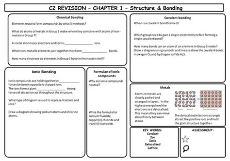 gcse aqa revision sheets  pikey teaching resources tes