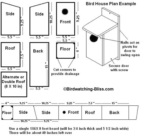 hummingbird house plans  plougonvercom