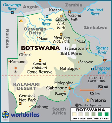 peace corps thoughts ish facts about botswana