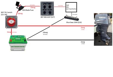simple boat wiring diagram single battery wiring diagrams nea