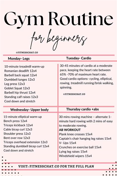 day gym workout plan  weight loss
