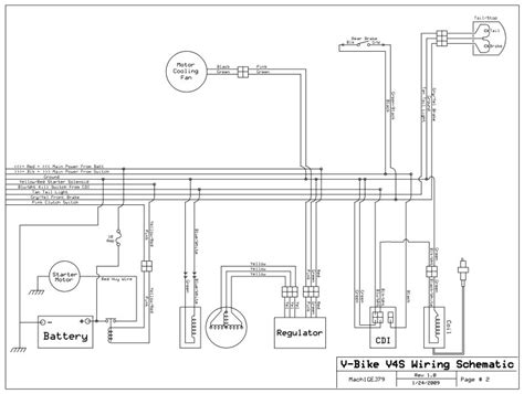 chinese quad electrical diagram honda  atv wiring diagrams wiring diagram cap