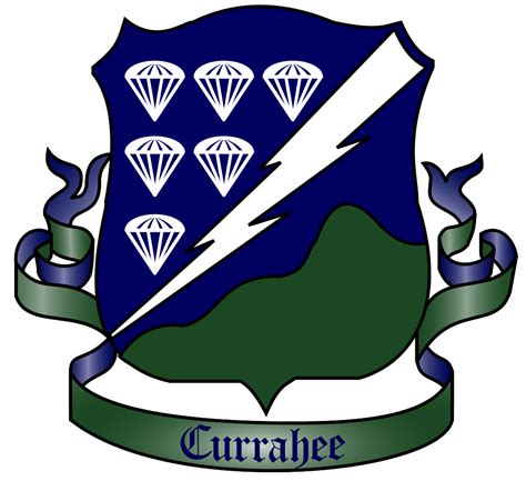 company  parachute infantry regiment companies