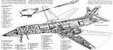 Lancer Cutaway Rockwell Ataque Caza Aeronautica Engenharia Cutaways Maquinas Mostrando Diagramas Internas Aviones Generales sketch template