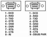 Connector Db9 Rs232 Connectors Oracle Docs Electronics Figure Shows Diy sketch template