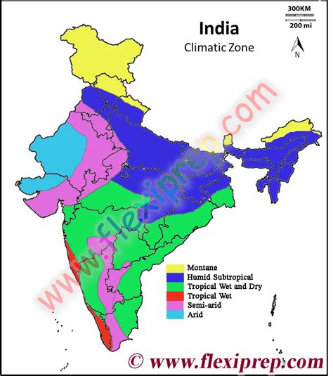 ncert class  geography solutions climate contemporary india