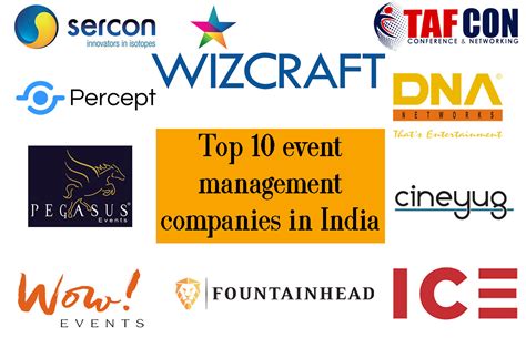 top  event management companies  india