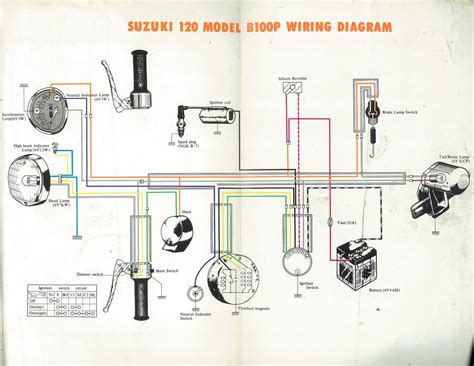 suzuki motorcycle ignition coil wiring diagram pictures faceitsaloncom