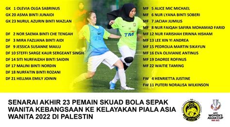 Senarai Akhir 23 Pemain Skuad Bola Sepak Wanita Kebangsaan Ke Kelayakan