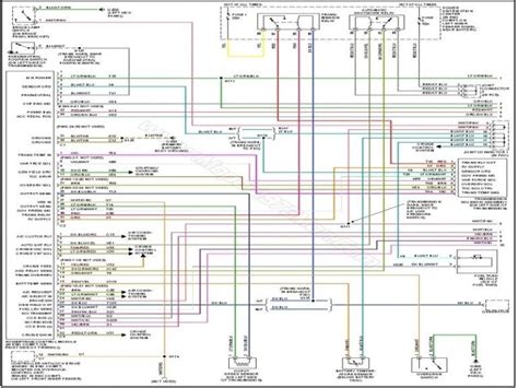wiring diagram   dodge ram  readingrat wiring forums dodge ram  dodge ram