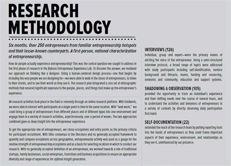 writing  methodology section   research paper effectively teach