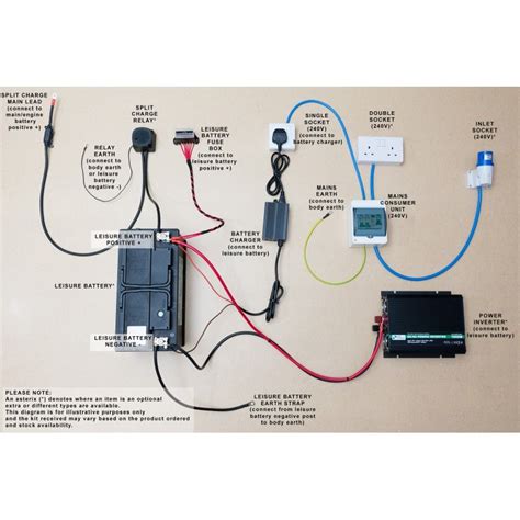 camper van battery wiring diagram licious diagram