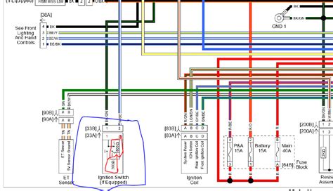 harley davidson ignition switch wiring diagram collection faceitsaloncom
