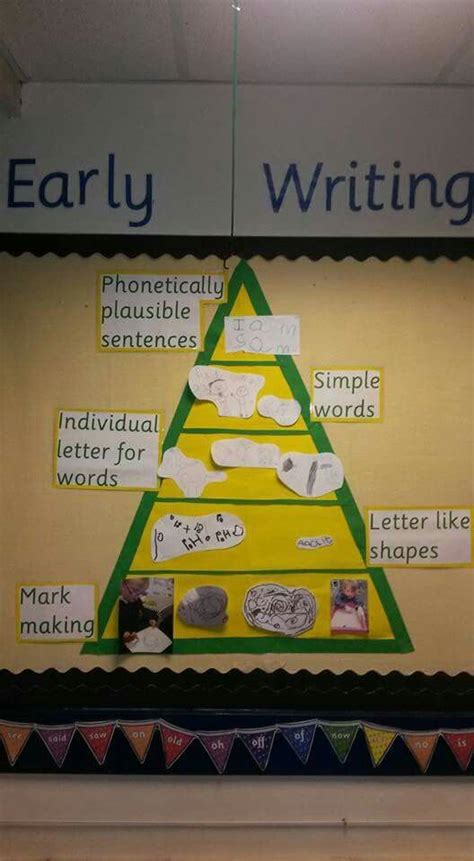 writing ideas phonics display reception classroom eyfs activities