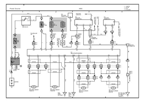 toyota avalon camry camry solara   wiring diagrams repair guide autozone