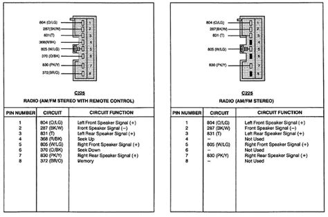 ford sony radio wiring diagram wiring diagram  schematics