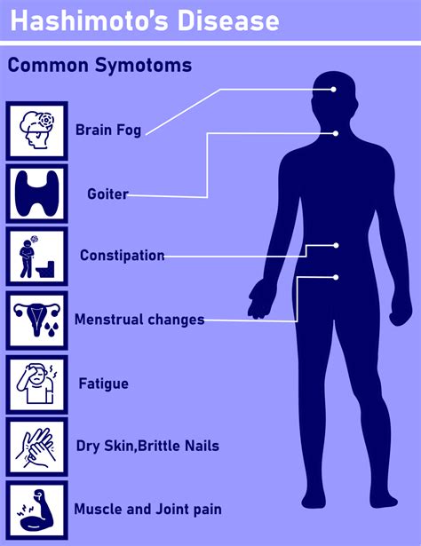 bacterial infection symptoms javatpoint