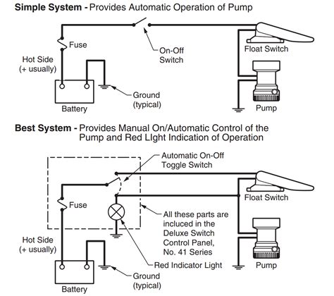 marine bilge pump wiring diagrams classic whaler boston whaler reference bilge pump bilge