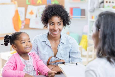 parent teacher communication strategies  success