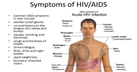 types of hiv test causes symptoms risks and treatments of hiv aids
