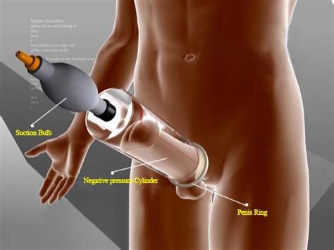 Sex machines for the penis