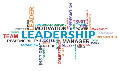 how to become an effective leader believeperform the uk s leading