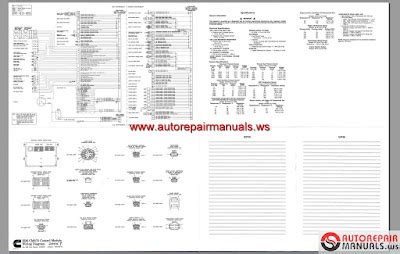 auto repair manual cummins wiring diagram full dvd