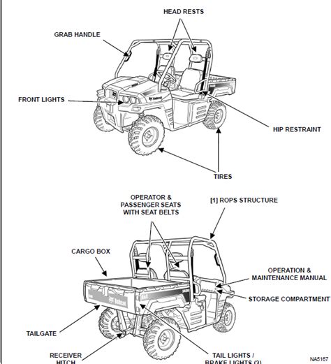 bobcat  xl utility vehicle service manual      heydownloads