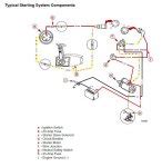 mercruiser  starter  solenoid wiring boating forum iboats boating forums