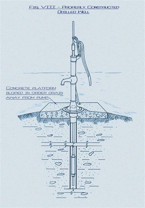 public domain picture  historic diagram    digitally enhanced  colorized