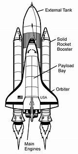 Space Shuttle Diagram Nasa Coloring Pages Drawing Rocket Kids Projects Challenger Parts Spaceship Rockets Ship Ships Theme Party Shuttles Schematic sketch template