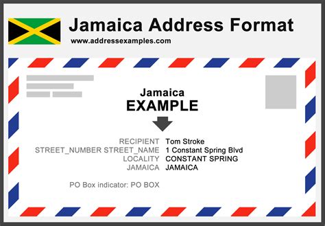 jamaica address format addressexamplescom