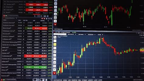 read  forex trading chart forexyou