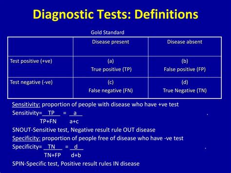 understanding diagnostic tests powerpoint    id