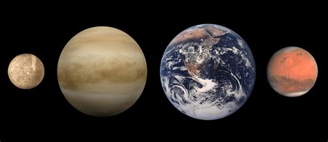 fileterrestrial planet size comparisonsjpg wikimedia commons