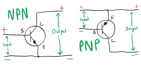 transistor diagram pnp wiring diagram  schematics
