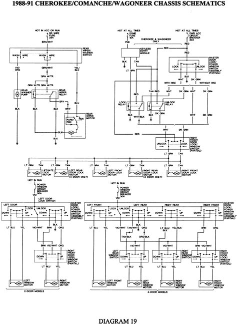 jeep cherokee radio wiring diagram images wiring collection
