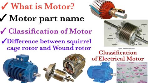 motor types  motor  hindi youtube