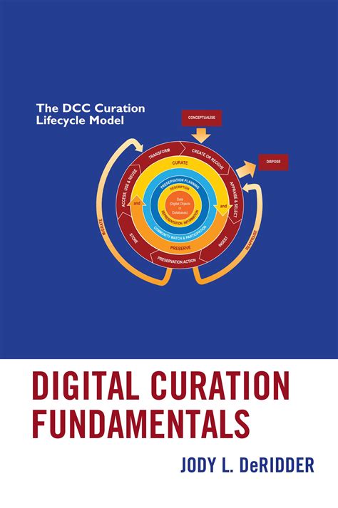 digital curation fundamentals walmartcom