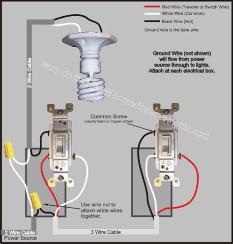 install bifold doors  construction   wire    light switch diagram