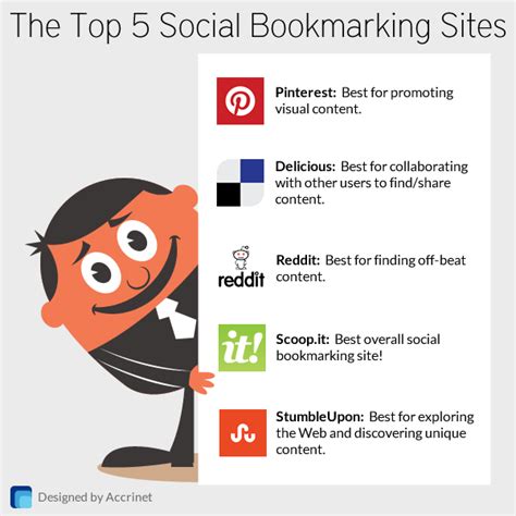 the top 5 social bookmarking sites social media for nonprofits
