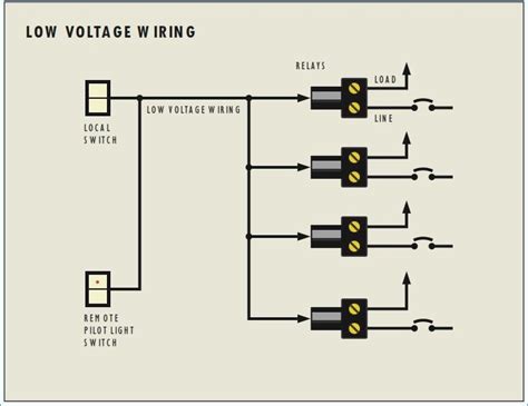 image result   voltage lighting diagram lighting diagram  voltage lighting relay