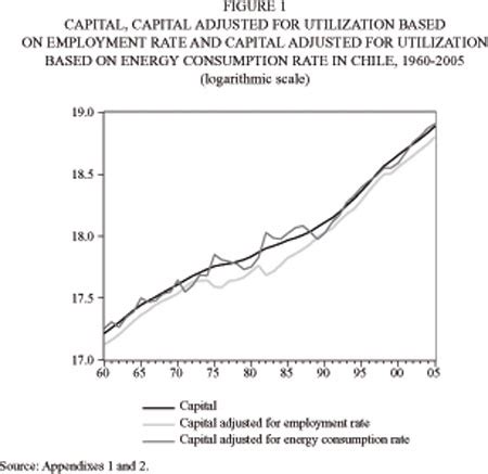 company research paper appendix