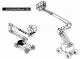 Lift Scissor Lifts Upright Articulating Jlg Manlift Articulated Ehs Diagrams sketch template