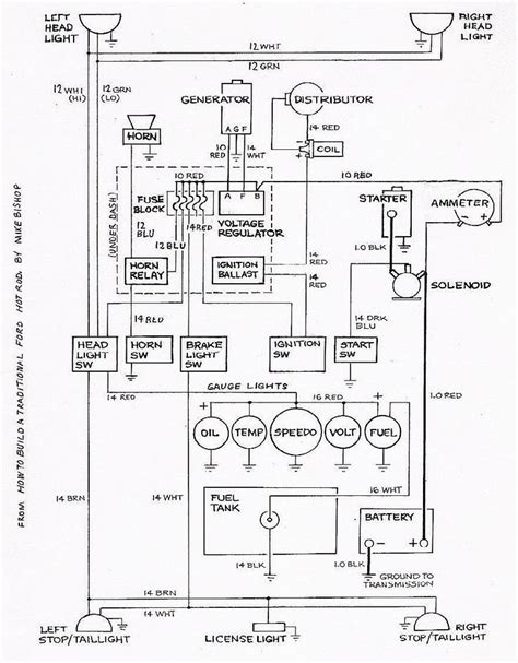 standard  car wiring diagram google search hot rods ford hot rod electrical wiring diagram