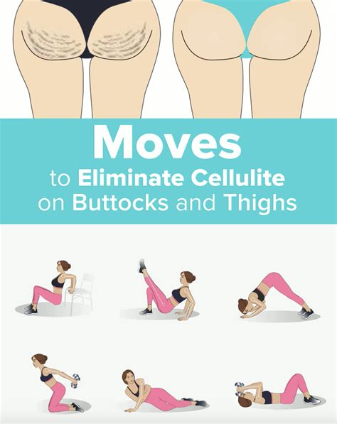 How To Reduce Buttocks Size By Yoga Yogawalls