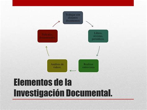 Ppt Tipos De Investigacion Powerpoint Presentation Free Download