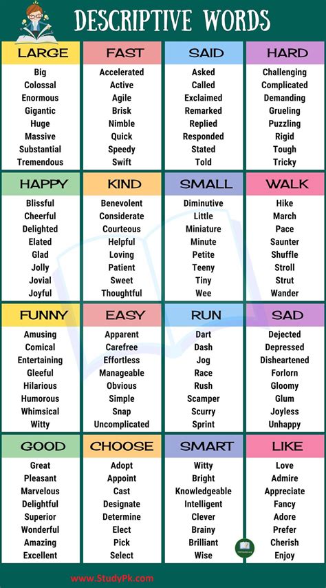 list  descriptive words adjectives adverbs  gerunds  english