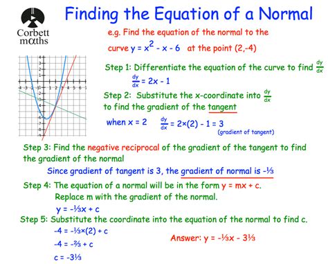 equation   normal revision corbettmaths