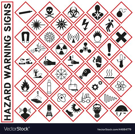 ghs hazard pictograms  related hazard classes ghs pictogram poster sexiz pix